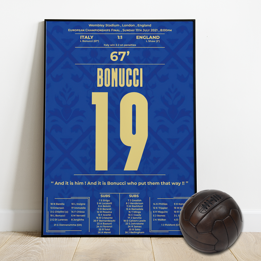BONUCCI's Goal for ITALY vs ENGLAND - EURO 2021