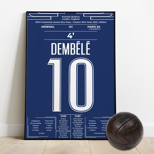 Dembélé Strikes Early as PSG Stuns Arsenal
